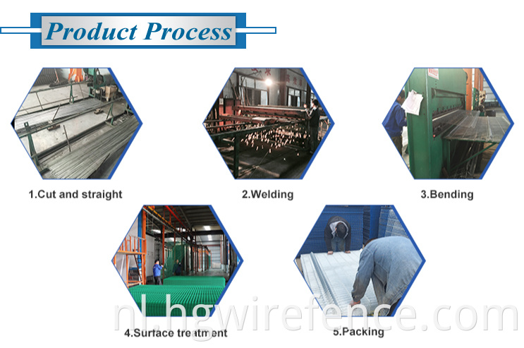 Factory Directe verkoop Gegalvaniseerde Roll Top Schutting Panelen Draad Mesh Garden Roll Top Hek